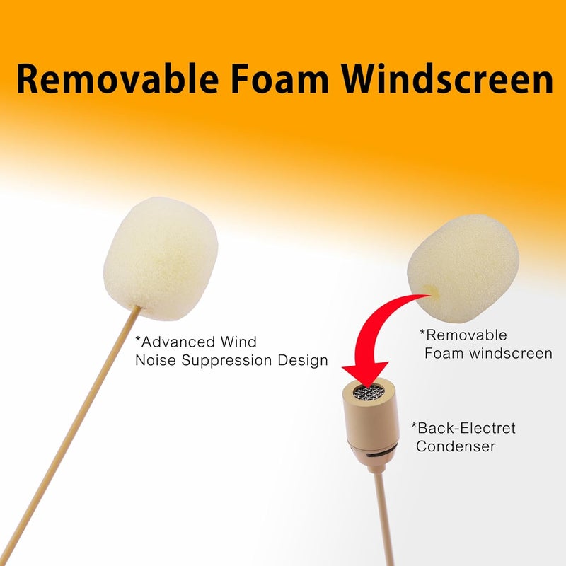 EV SPACES Discreet Dual Earhook Headset Microphone, Over-Ear Headworn Mic Compatible with Sennheiser Wireless Bodypack Transmitter, Ideal for Lectures, Performances, Podcasts, with Windscreen and 1.5m Cable - Image 4